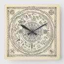 Pesquisar por bibliotecas relogios de parede Vintage