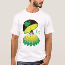 Pesquisar por óleo do bp Ambiente