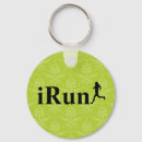 Pesquisar por running chaveiros Correndo