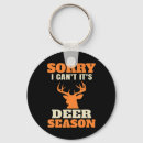 Pesquisar por piadas chaveiros Ditado