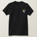 Pesquisar por esportes jogos Ginástica