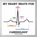 Pesquisar por cardiologia pôsteres Ecg