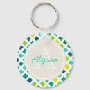 Pesquisar por grades chaveiros For her