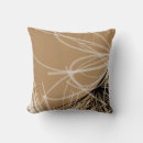 Pesquisar por design decorativo Elegante