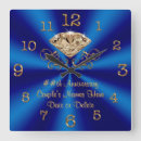 Pesquisar por os anos 30 relogios de parede Aniversário