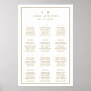 Pesquisar por casamento assento tabelas Elegante