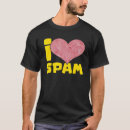 Pesquisar por spam Enlatado
