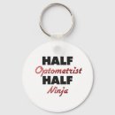 Pesquisar por optometria chaveiros Olho