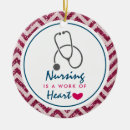 Pesquisar por estetoscópio ornamentos Enfermagem