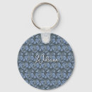 Pesquisar por floral antigo chaveiros William morris