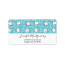 Pesquisar por do gatinho etiquetas Animal