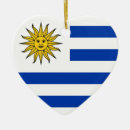 Pesquisar por uruguai ornamentos Bandeira