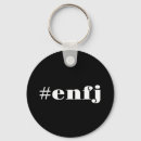 Pesquisar por mbti acessorios Personalidade
