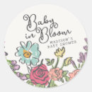 Pesquisar por jardins adesivos Mother to be