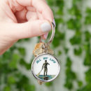 Pesquisar por carona chaveiros Remo