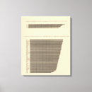 Pesquisar por diagrama impressão de canvas Litografia