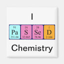 Pesquisar por química Ciência