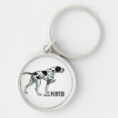 Pesquisar por de cão chaveiros Ilustração