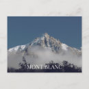 Pesquisar por chamonix cartoes postais Montanhas