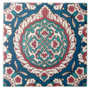 Pesquisar por turquesa e branco azulejos Vermelho