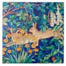 Pesquisar por coelhos e coelhos azulejos William morris