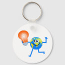 Pesquisar por inteligente chaveiros Inspiração