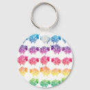 Pesquisar por caricatura chaveiros Ovelha