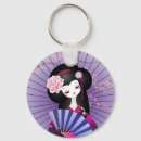 Pesquisar por dolls chaveiros Japonês