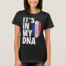 Pesquisar por bandeira france camisetas Nação