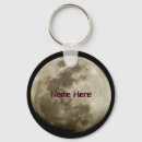 Pesquisar por moon o chaveiro chaveiros Astrologia