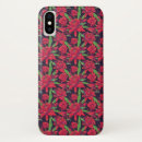 Pesquisar por colibris iphone capas Tropical