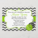 Pesquisar por cinza limão convites Chevron