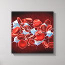 Pesquisar por imagens 3d impressão de canvas Biologia molecular