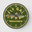 Pesquisar por nome da empresa relogios de parede Pesca com mosca