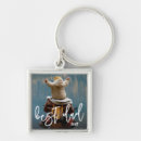 Pesquisar por citações da família chaveiros Dad