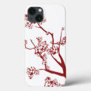 Pesquisar por caso oriental do Flores
