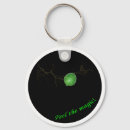 Pesquisar por citroen chaveiros Auto