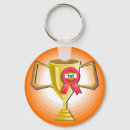 Pesquisar por troféu chaveiros Prêmio