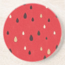 Pesquisar por eco porta copos Fundo