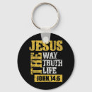 Pesquisar por religião chaveiros Verdade