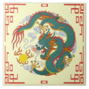Pesquisar por extremo oriental casa presentes Chinês