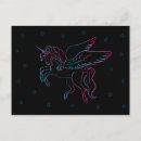 Pesquisar por fada do unicórnio cartoes postais Qualquer pessoa