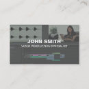 Pesquisar por editor video cartao de visita Produção