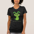 Pesquisar por de cthulhu camisetas Criaturas