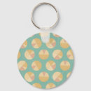 Pesquisar por verde maçã chaveiros Índio