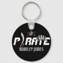 Pesquisar por navio pirata chaveiros Humor