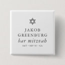 Pesquisar por bar de botons Branco