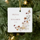 Pesquisar por borboleta… natal decoração Aquarela