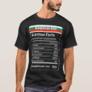 Pesquisar por búlgaros camisetas Bulgária