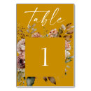 Pesquisar por florida cartoes de mesa casamento Para eles